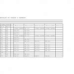 Чертеж Компьютерный стол МБ 36.1 BMS